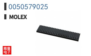 0050579025