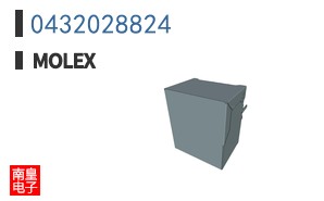0432028824