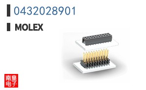 0432028901