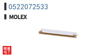 0522072533