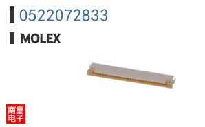 0522072833