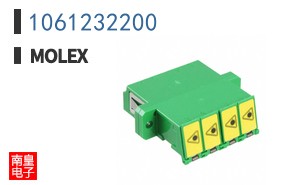 1061232200
