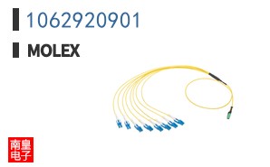 1062920901