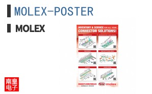 MOLEX-POSTER
